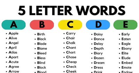 5 letter word with -in-a|list all 5 letter words.